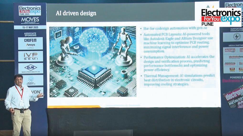 How AI Is Revolutionising EMBEDDED SYSTEMS' DESIGN